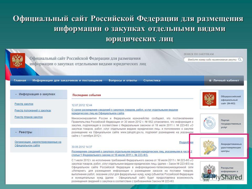 Официальный сайт Российской Федерации для размещения информации о закупках отдельными видами юридических лиц