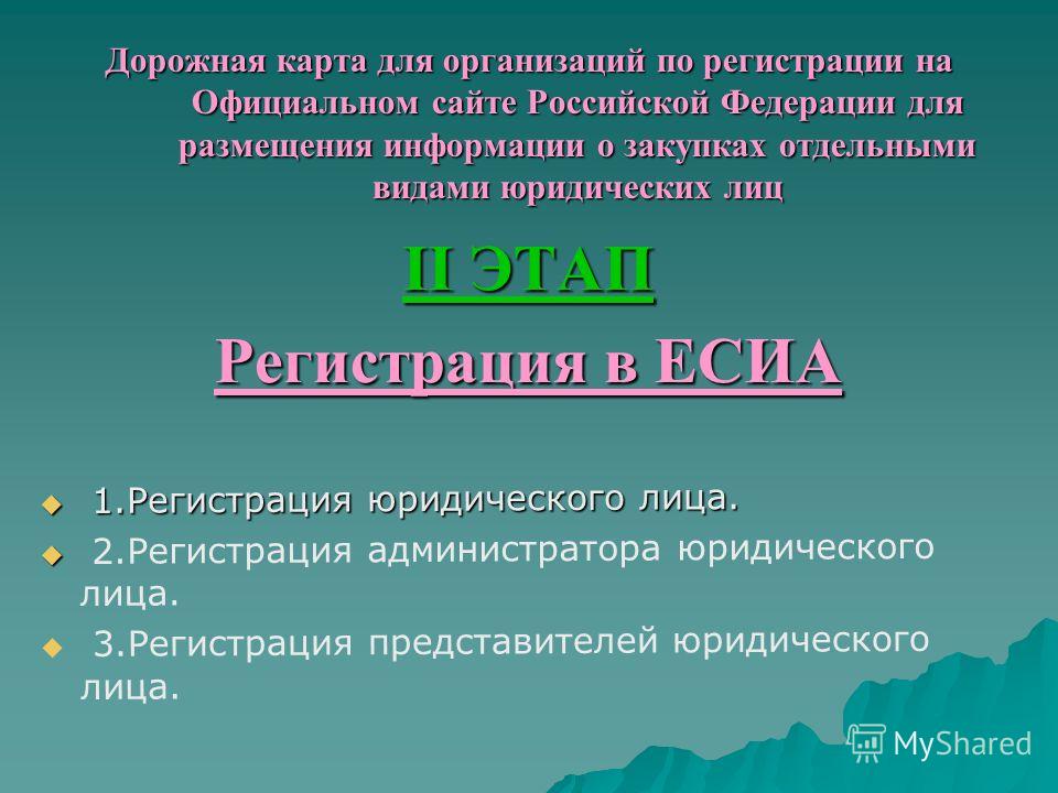 Отлично дорожная карта регистрация предприятий вернулся