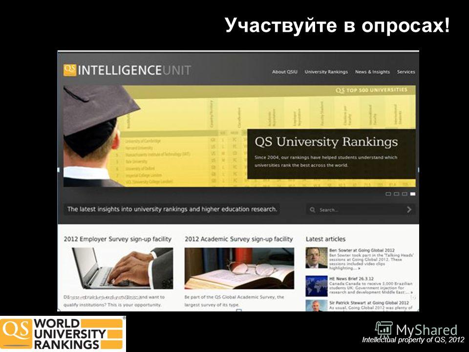 14 Участвуйте в опросах! Intellectual property of QS, 2012