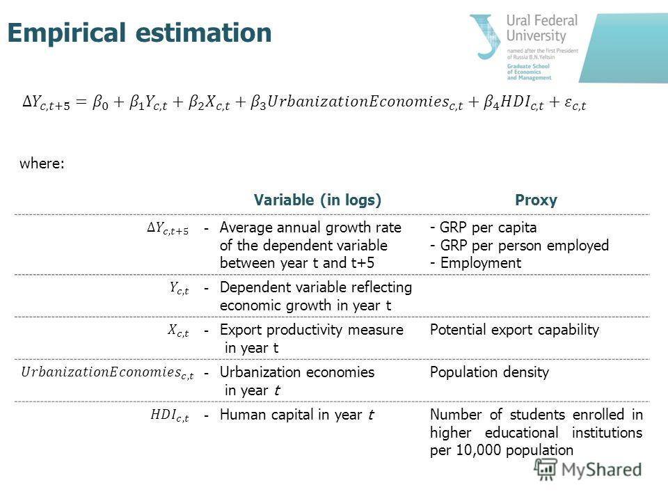 Empirical estimation where: Variable (in logs)Proxy - Average annual growth rate of the dependent variable between year t and t+5 - GRP per capita - GRP per person employed - Employment - Dependent variable reflecting economic growth in year t - Expo
