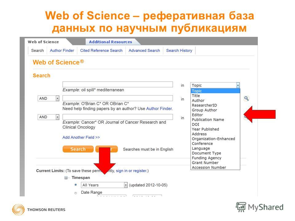 Web of Science – реферативная база данных по научным публикациям
