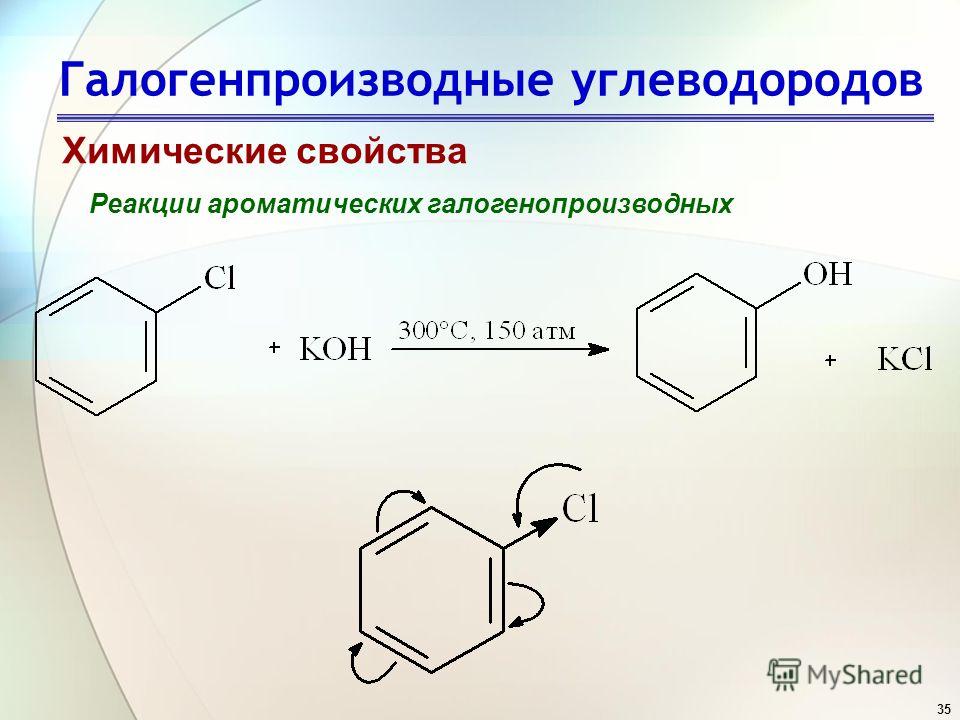 35 Галогенпроизводные углеводородов Химические свойства Реакции ароматических галогенопроизводных