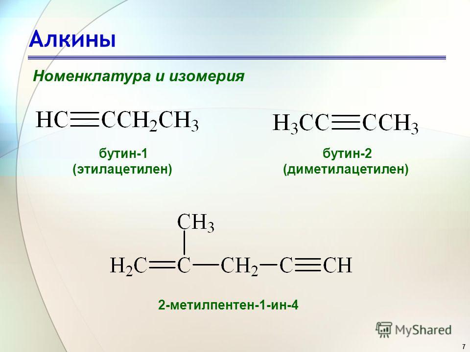 7 Алкины Номенклатура и изомерия бутин-1 (этилацетилен) бутин-2 (диметилацетилен) 2-метилпентен-1-ин-4
