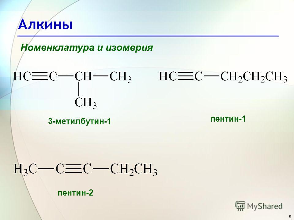 9 Алкины Номенклатура и изомерия 3-метилбутин-1 пентин-1 пентин-2