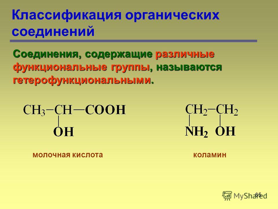 65 Классификация органических соединений Соединения, содержащие различные функциональные группы, называются гетерофункциональными. молочная кислотаколамин