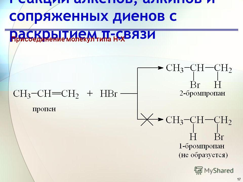 17 Реакции алкенов, алкинов и сопряженных диенов с раскрытием π-связи Присоединение молекул типа H-X