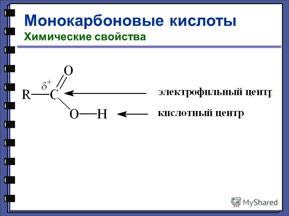 Монокарбоновые кислоты Химические свойства