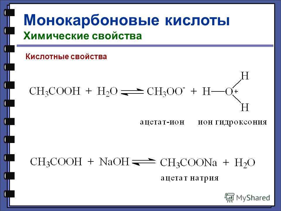 Монокарбоновые кислоты Химические свойства Кислотные свойства