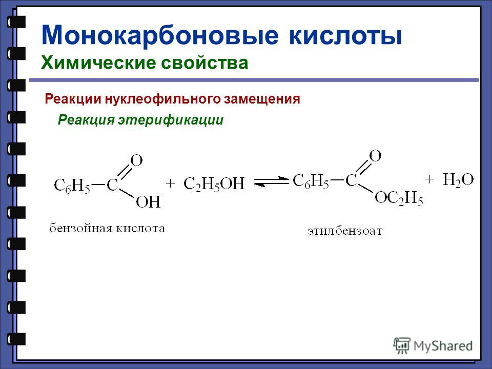 Монокарбоновые кислоты Химические свойства Реакции нуклеофильного замещения Реакция этерификации
