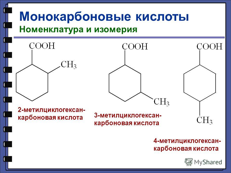 Монокарбоновые кислоты Номенклатура и изомерия 2-метилциклогексан- карбоновая кислота 3-метилциклогексан- карбоновая кислота 4-метилциклогексан- карбоновая кислота