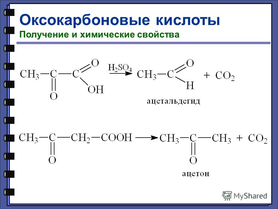 Оксокарбоновые кислоты Получение и химические свойства