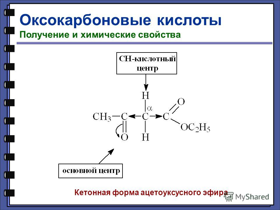 Оксокарбоновые кислоты Получение и химические свойства Кетонная форма ацетоуксусного эфира