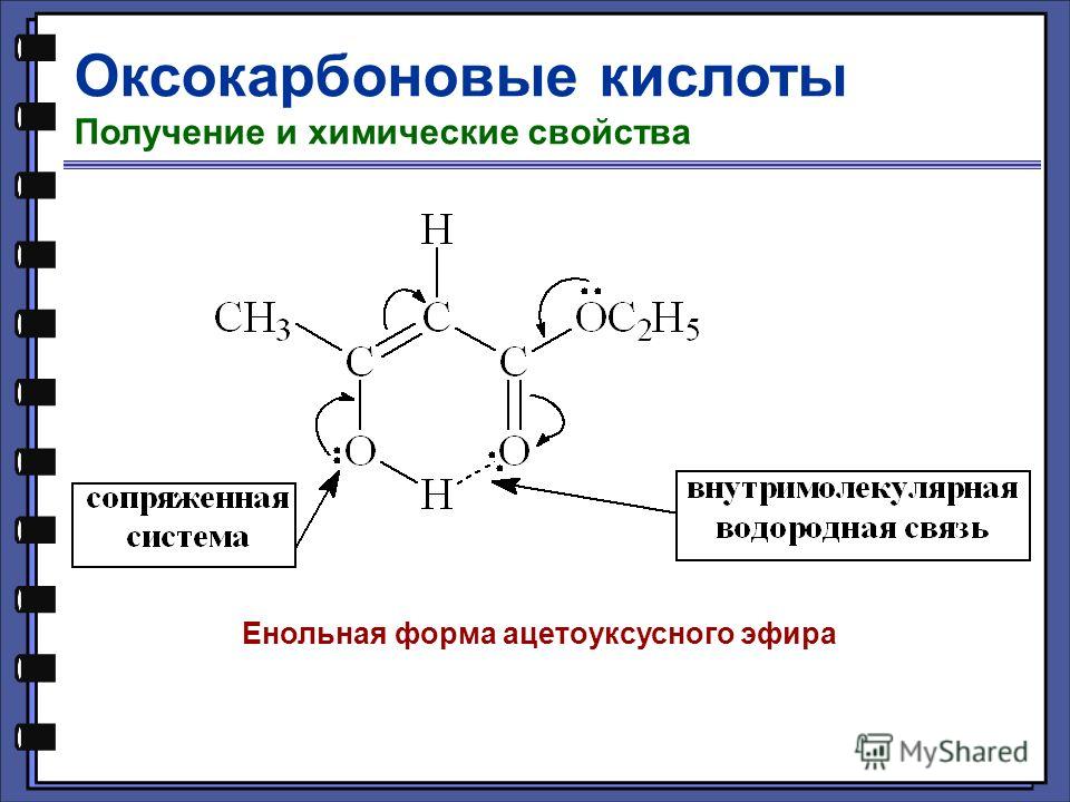 Оксокарбоновые кислоты Получение и химические свойства Енольная форма ацетоуксусного эфира