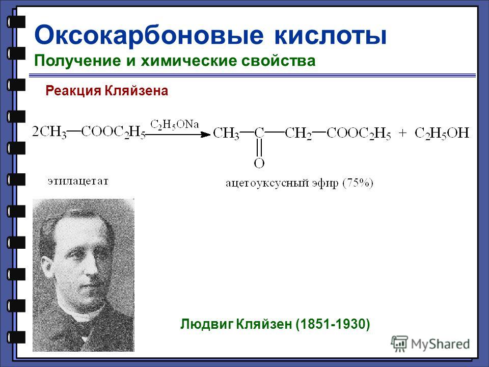 Оксокарбоновые кислоты Получение и химические свойства Реакция Кляйзена Людвиг Кляйзен (1851-1930)