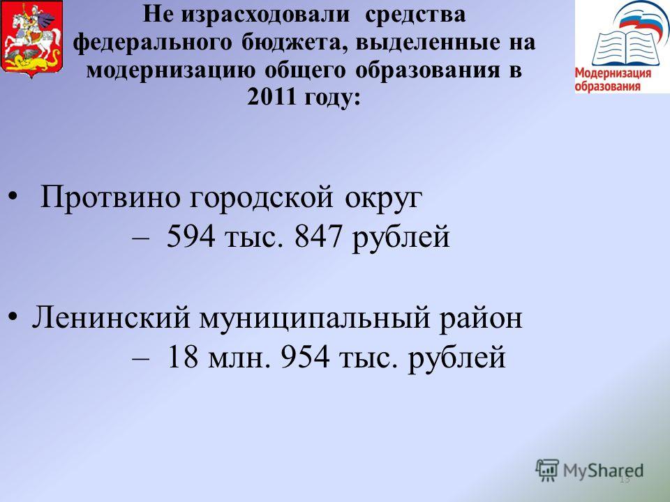 13 Протвино городской округ – 594 тыс. 847 рублей Ленинский муниципальный район – 18 млн. 954 тыс. рублей Не израсходовали средства федерального бюджета, выделенные на модернизацию общего образования в 2011 году: