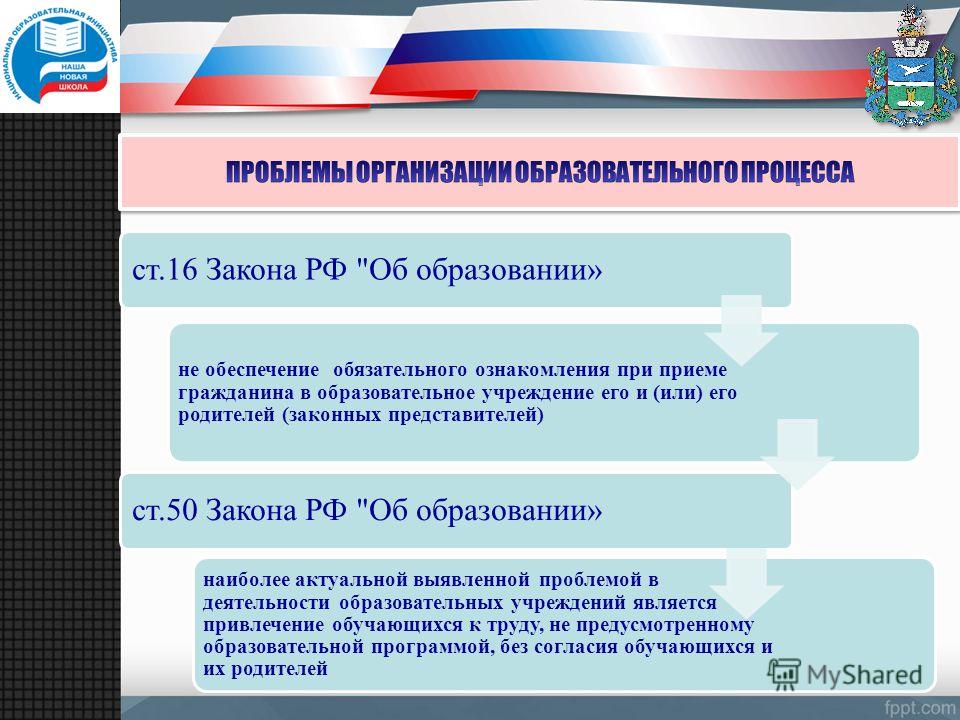 ст.16 Закона РФ 