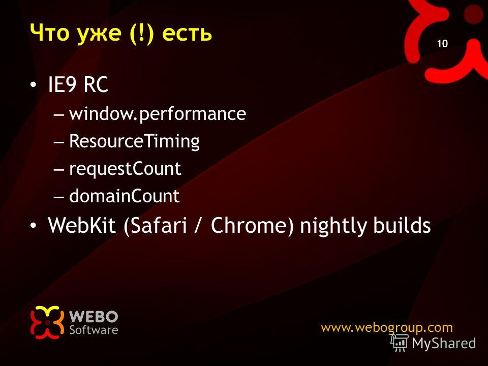 www.webogroup.com 10 Что уже (!) есть IE9 RC – window.performance – ResourceTiming – requestCount – domainCount WebKit (Safari / Chrome) nightly builds