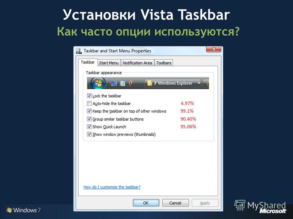 Установки Vista Taskbar Как часто опции используются?