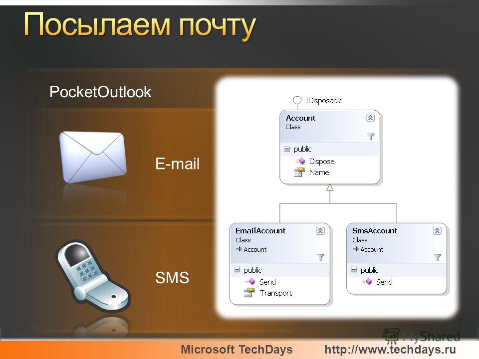 Microsoft TechDayshttp://www.techdays.ru E-mail SMS PocketOutlook