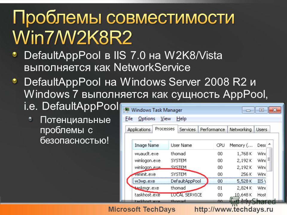 Microsoft TechDayshttp://www.techdays.ru DefaultAppPool в IIS 7.0 на W2K8/Vista выполняется как NetworkService DefaultAppPool на Windows Server 2008 R2 и Windows 7 выполняется как сущность AppPool, i.e. DefaultAppPool Потенциальные проблемы с безопас