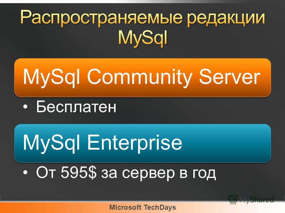 Microsoft TechDays MySql Community Server Бесплатен MySql Enterprise От 595$ за сервер в год