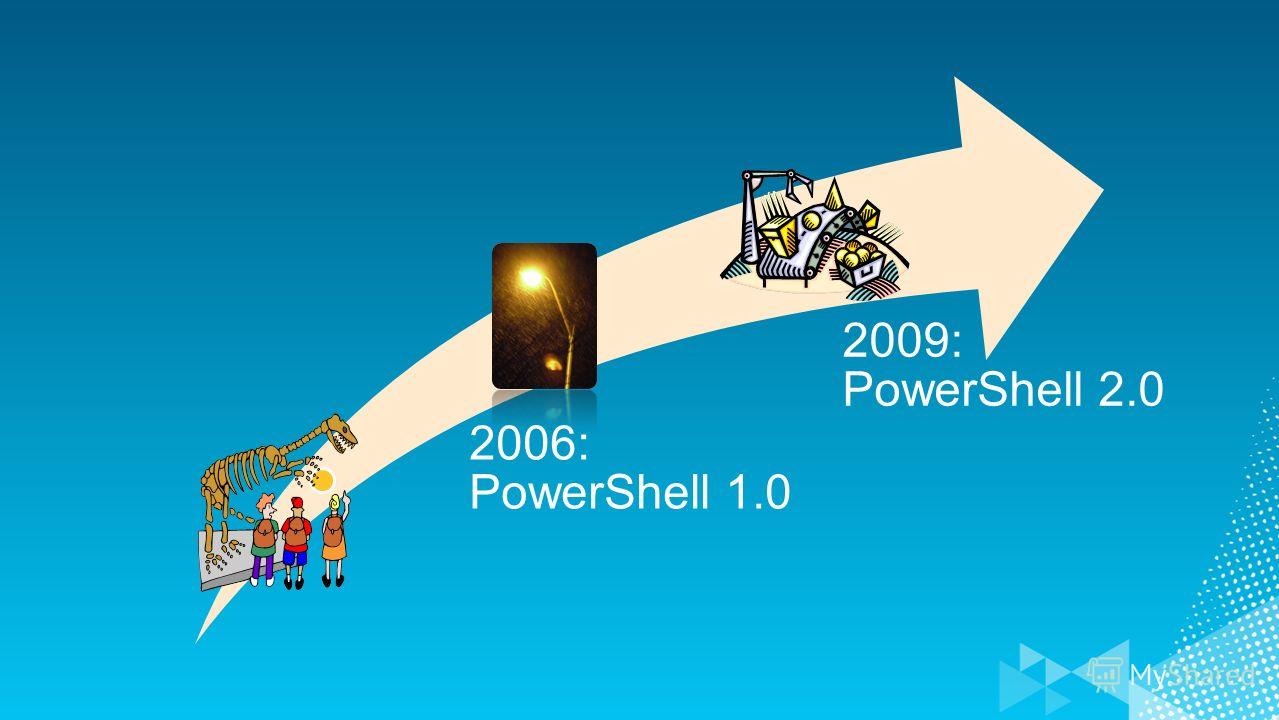 2009: PowerShell 2.0