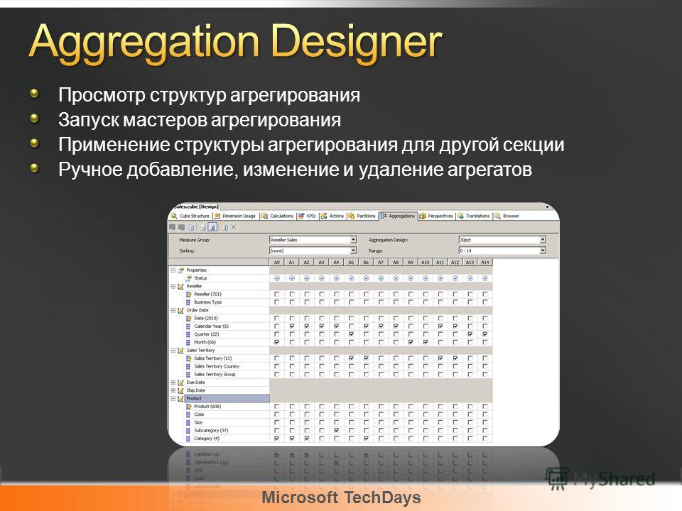Microsoft TechDays Просмотр структур агрегирования Запуск мастеров агрегирования Применение структуры агрегирования для другой секции Ручное добавление, изменение и удаление агрегатов