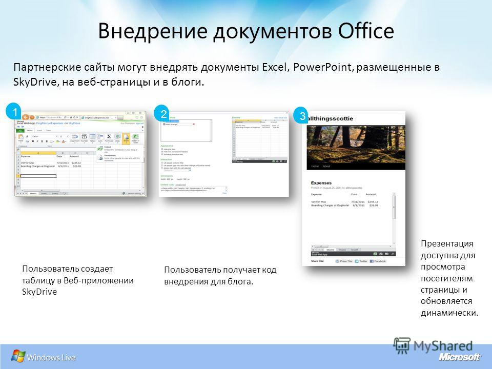1 2 Партнерские сайты могут внедрять документы Excel, PowerPoint, размещенные в SkyDrive, на веб-страницы и в блоги. Пользователь создает таблицу в Веб-приложении SkyDrive Пользователь получает код внедрения для блога. Презентация доступна для просмо