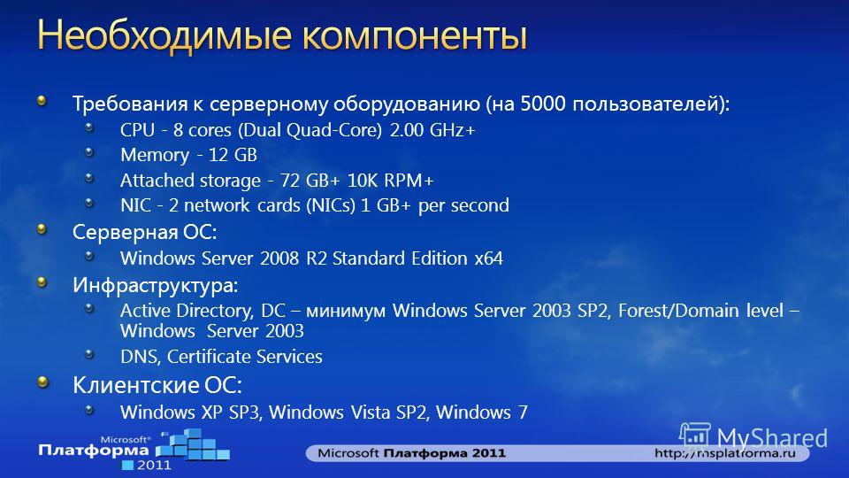 Требования к серверному оборудованию (на 5000 пользователей): CPU - 8 cores (Dual Quad-Core) 2.00 GHz+ Memory - 12 GB Attached storage - 72 GB+ 10K RPM+ NIC - 2 network cards (NICs) 1 GB+ per second Серверная ОС: Windows Server 2008 R2 Standard Editi