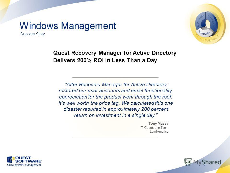 7 Quest Recovery Manager for Active Directory Delivers 200% ROI in Less Than a Day After Recovery Manager for Active Directory restored our user accounts and email functionality, appreciation for the product went through the roof. Its well worth the 