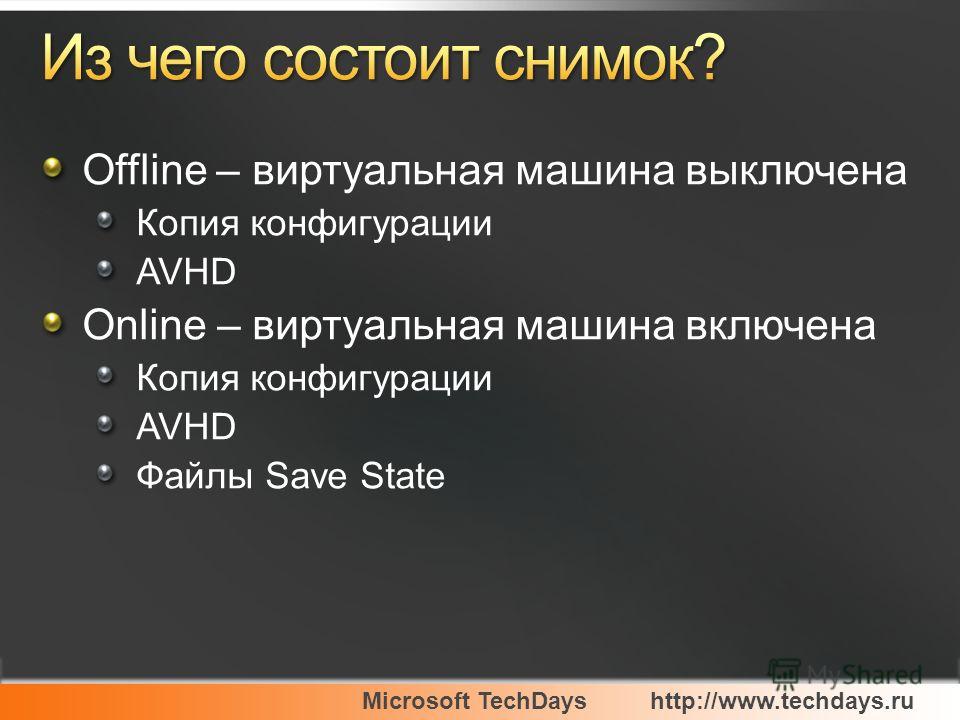 Microsoft TechDayshttp://www.techdays.ru Offline – виртуальная машина выключена Копия конфигурации AVHD Online – виртуальная машина включена Копия конфигурации AVHD Файлы Save State
