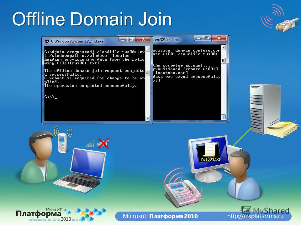 http://msplatforma.ruMicrosoft Платформа 2010 Offline Domain Join rws001.txt