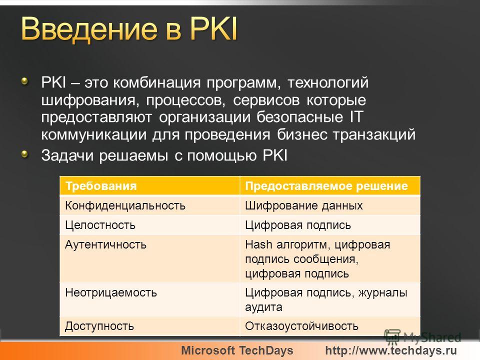 Microsoft TechDayshttp://www.techdays.ru PKI – это комбинация программ, технологий шифрования, процессов, сервисов которые предоставляют организации безопасные IT коммуникации для проведения бизнес транзакций Задачи решаемы с помощью PKI ТребованияПр