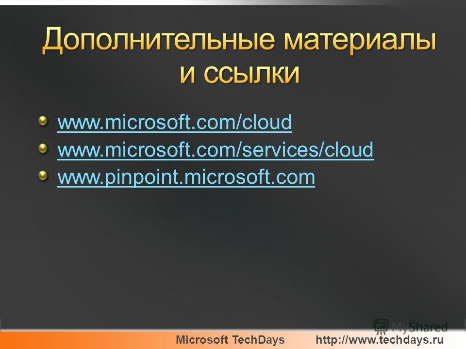 Microsoft TechDayshttp://www.techdays.ru www.microsoft.com/cloud www.microsoft.com/services/cloud www.pinpoint.microsoft.com