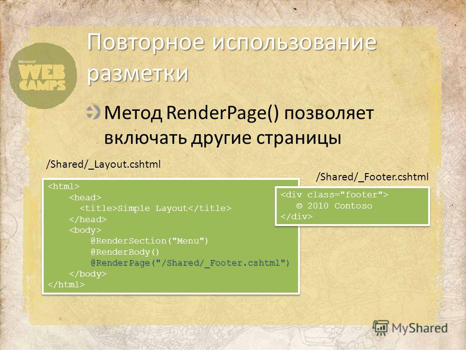 Метод RenderPage() позволяет включать другие страницы Повторное использование разметки Simple Layout @RenderSection(