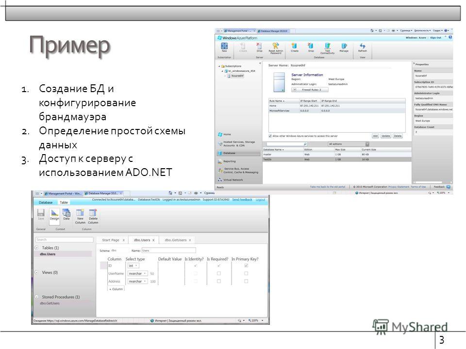 Пример 3 1.Создание БД и конфигурирование брандмауэра 2.Определение простой схемы данных 3.Доступ к серверу с использованием ADO.NET