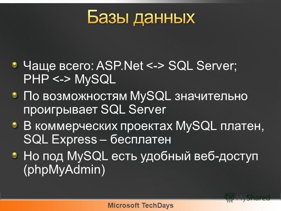 Microsoft TechDays Чаще всего: ASP.Net SQL Server; PHP MySQL По возможностям MySQL значительно проигрывает SQL Server В коммерческих проектах MySQL платен, SQL Express – бесплатен Но под MySQL есть удобный веб-доступ (phpMyAdmin)