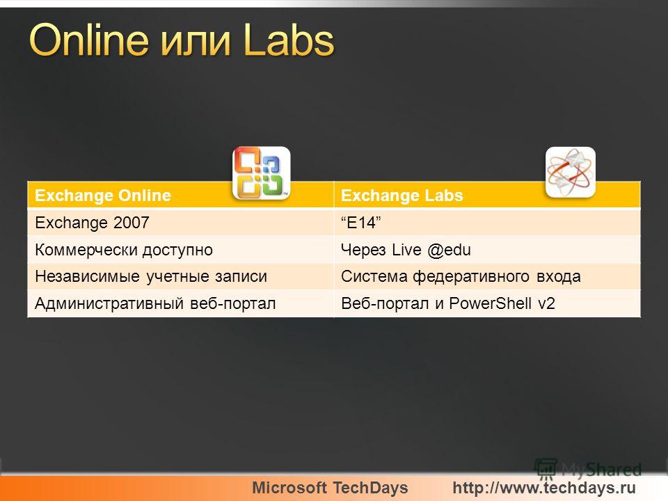 Microsoft TechDayshttp://www.techdays.ru Exchange OnlineExchange Labs Exchange 2007E14 Коммерчески доступноЧерез Live @edu Независимые учетные записиСистема федеративного входа Административный веб-порталВеб-портал и PowerShell v2
