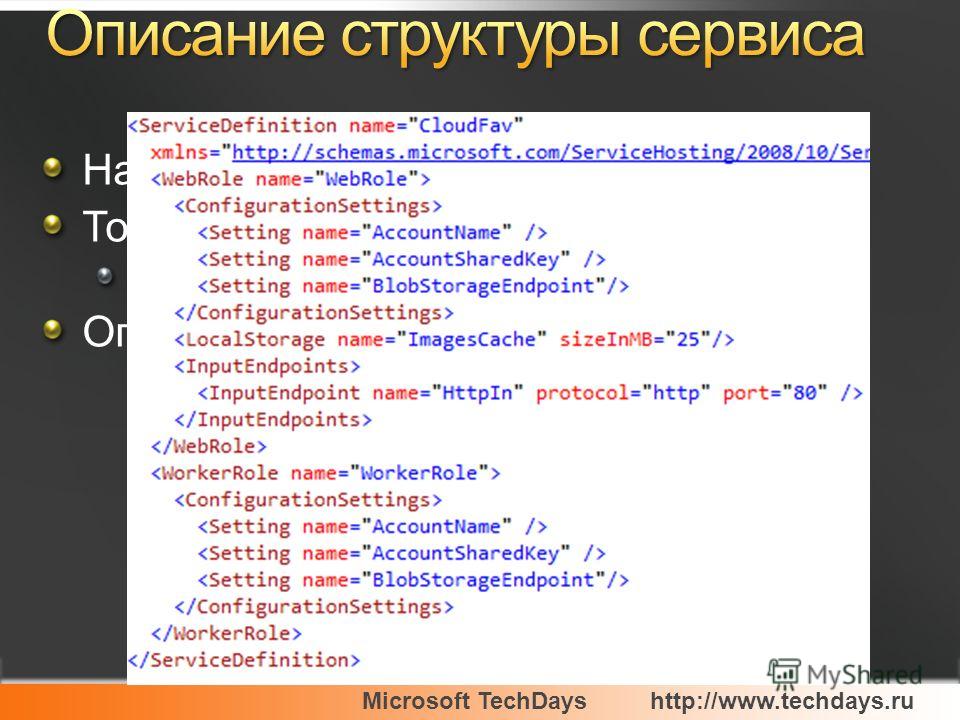 Microsoft TechDayshttp://www.techdays.ru Настройки для каждой роли Точки входа Например, HTTP/порт 80 Определение локальных хранилищ