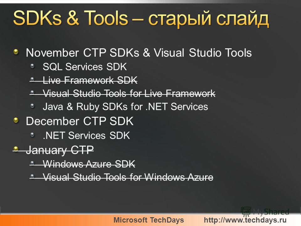 Microsoft TechDayshttp://www.techdays.ru November CTP SDKs & Visual Studio Tools SQL Services SDK Live Framework SDK Visual Studio Tools for Live Framework Java & Ruby SDKs for.NET Services December CTP SDK.NET Services SDK January CTP Windows Azure 