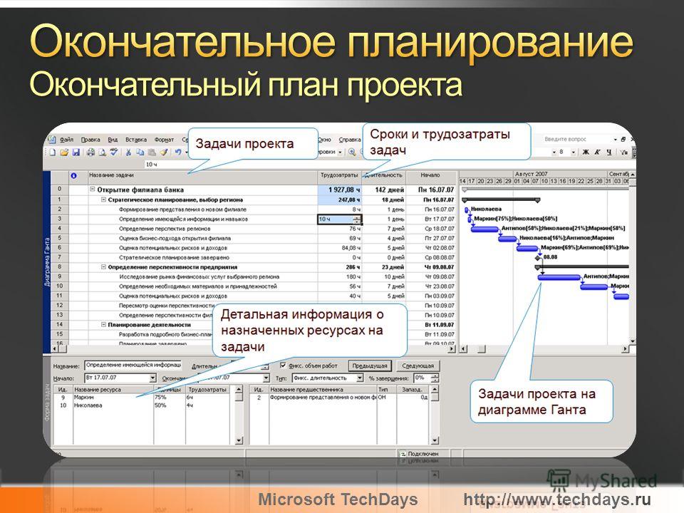 Microsoft TechDayshttp://www.techdays.ru