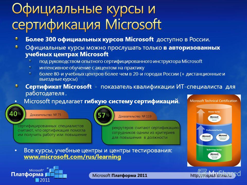 Более 300 официальных курсов Microsoft доступно в России. Официальные курсы можно прослушать только в авторизованных учебных центрах Microsoft под руководством опытного сертифицированного инструктора Microsoft интенсивное обучение с акцентом на практ