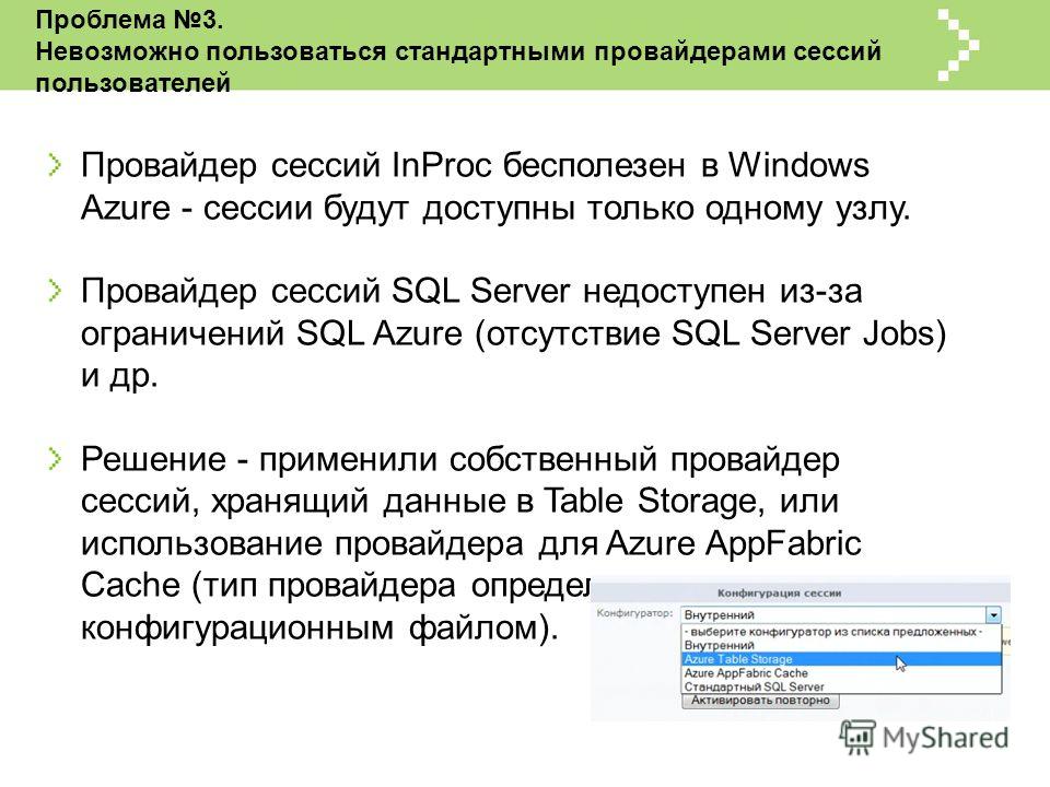 Проблема 3. Невозможно пользоваться стандартными провайдерами сессий пользователей Провайдер сессий InProc бесполезен в Windows Azure - сессии будут доступны только одному узлу. Провайдер сессий SQL Server недоступен из-за ограничений SQL Azure (отсу