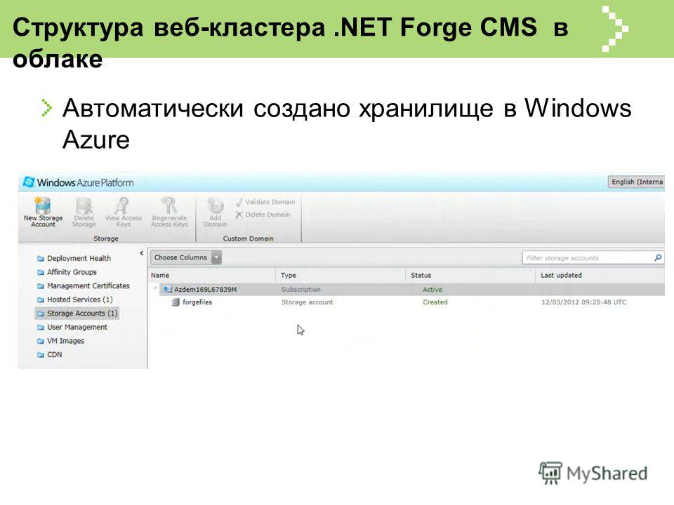 Структура веб-кластера.NET Forge CMS в облаке Автоматически создано хранилище в Windows Azure
