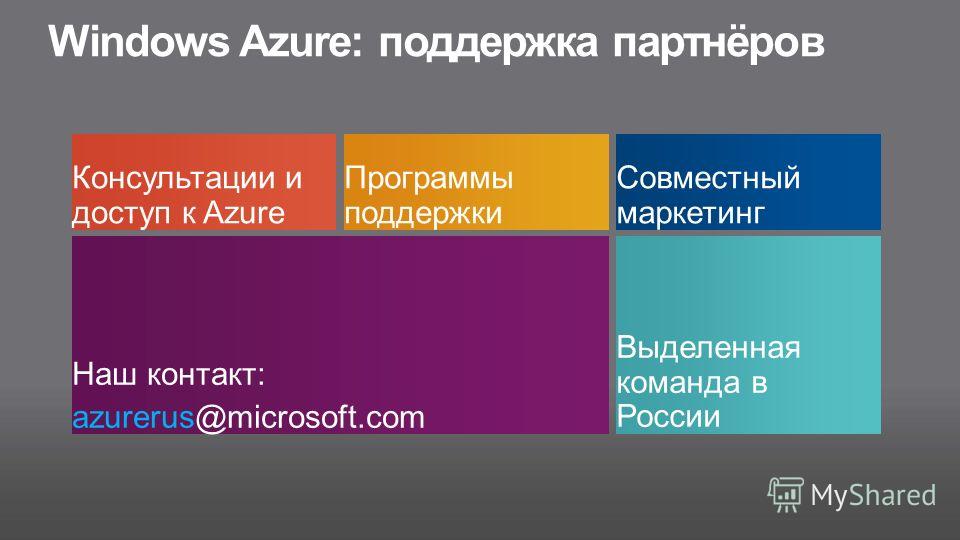 Windows Azure: поддержка партнёров Консультации и доступ к Azure Программы поддержки Совместный маркетинг Наш контакт: azurerus@microsoft.com Выделенная команда в России