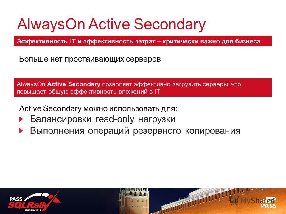 AlwaysOn Active Secondary Эффективность IT и эффективность затрат – критически важно для бизнеса Больше нет простаивающих серверов AlwaysOn Active Secondary позволяет эффективно загрузить серверы, что повышает общую эффективность вложений в IT Active