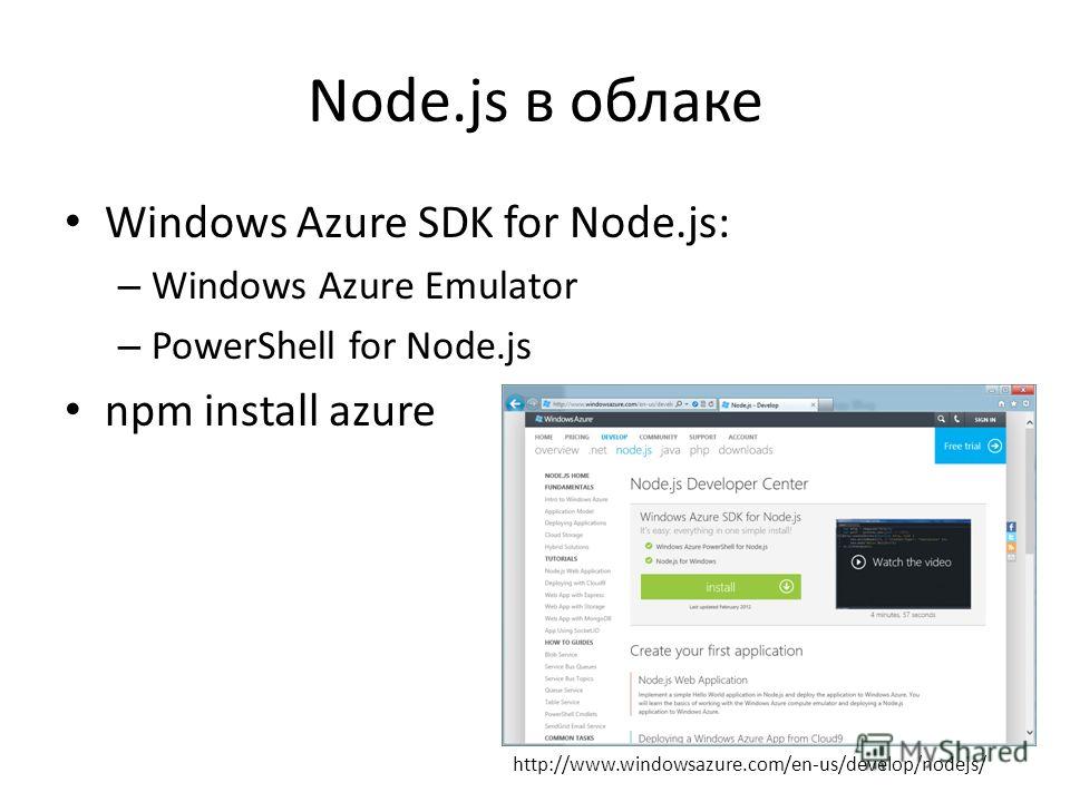 Node.js в облаке Windows Azure SDK for Node.js: – Windows Azure Emulator – PowerShell for Node.js npm install azure http://www.windowsazure.com/en-us/develop/nodejs/