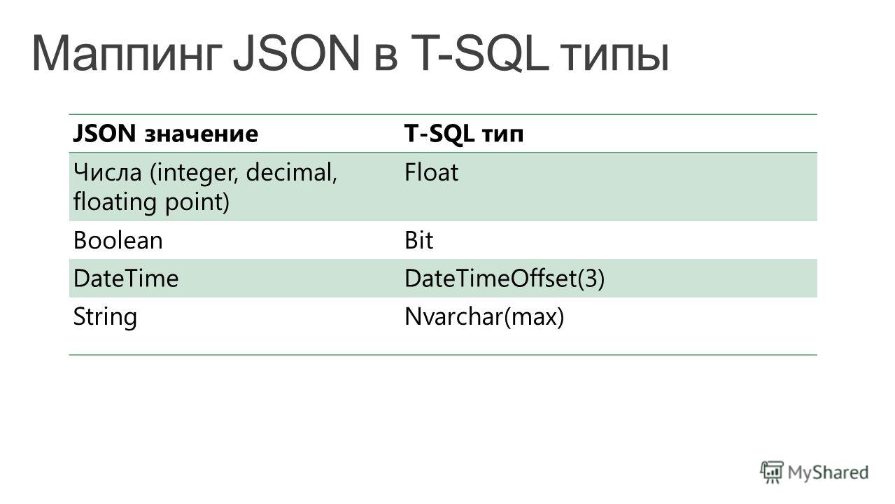 JSON значениеT-SQL тип Числа (integer, decimal, floating point) Float BooleanBit DateTimeDateTimeOffset(3) StringNvarchar(max)