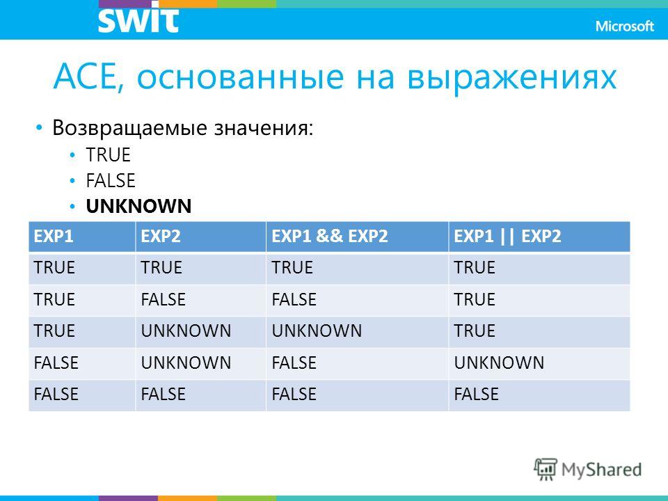ACE, основанные на выражениях Возвращаемые значения: TRUE FALSE UNKNOWN EXP1EXP2EXP1 && EXP2EXP1 || EXP2 TRUE FALSE TRUE UNKNOWN TRUE FALSEUNKNOWNFALSEUNKNOWN FALSE