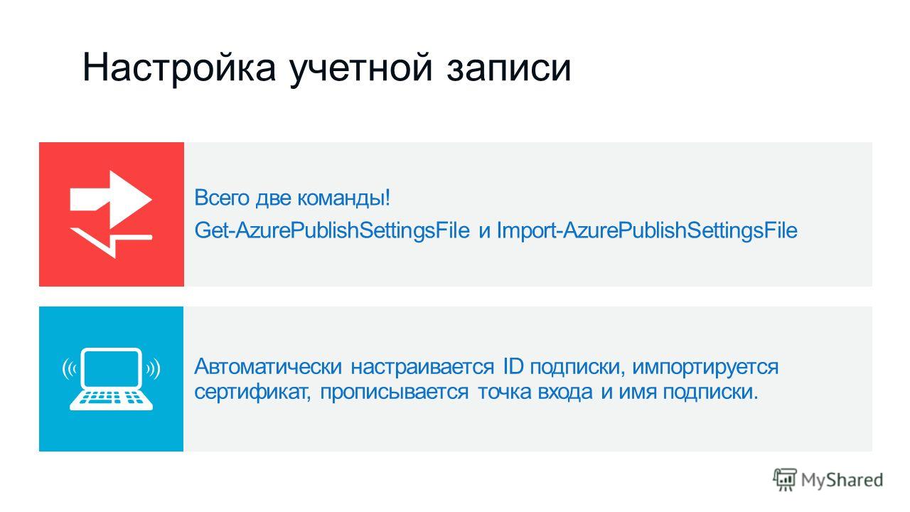 Настройка учетной записи Всего две команды! Get-AzurePublishSettingsFile и Import-AzurePublishSettingsFile Автоматически настраивается ID подписки, импортируется сертификат, прописывается точка входа и имя подписки.